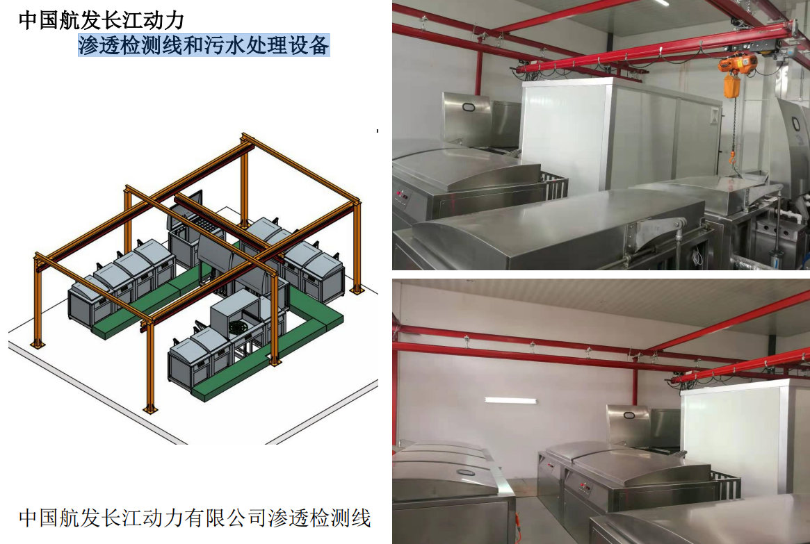 滲透檢測線和污水處理設(shè)備